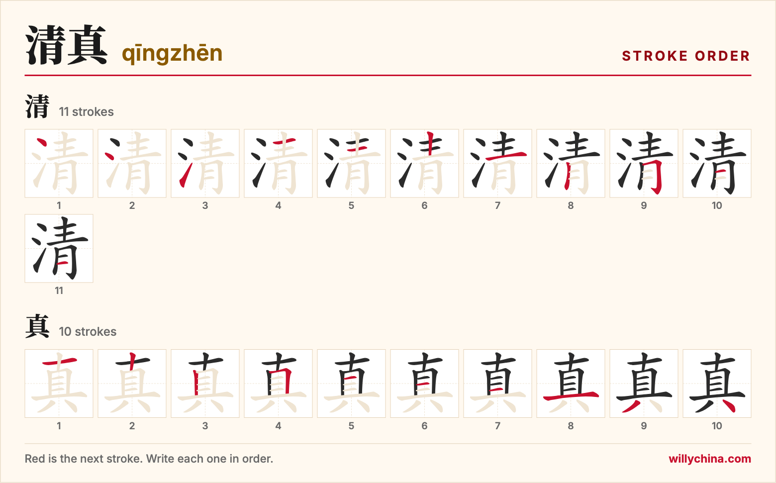 清真 (qīngzhēn) stroke order chart: each stroke of the characters in the order you write them