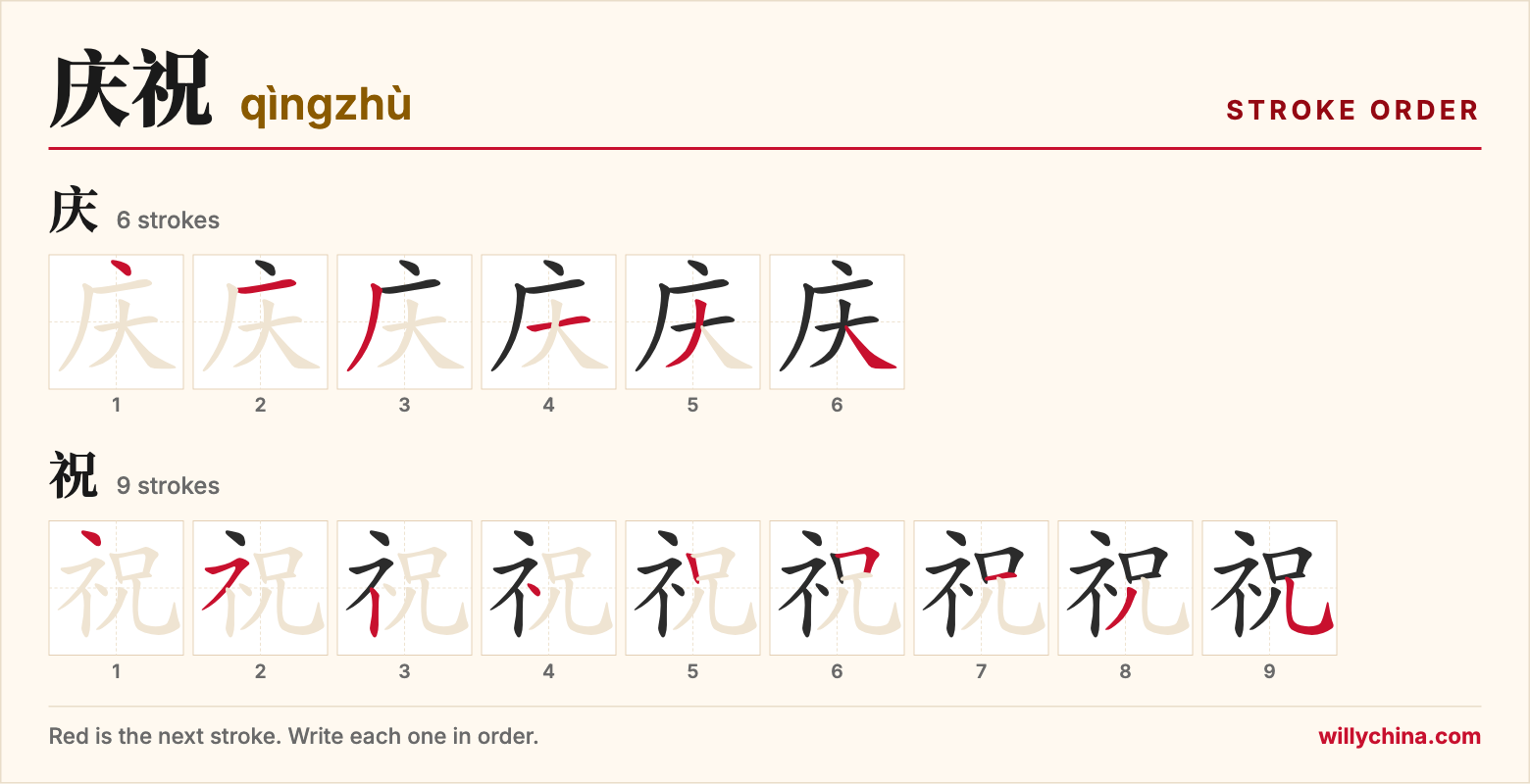 庆祝 (qìngzhù) stroke order chart: each stroke of the characters in the order you write them