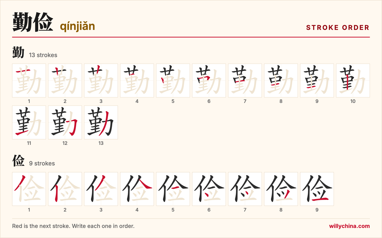勤俭 (qínjiǎn) stroke order chart: each stroke of the characters in the order you write them