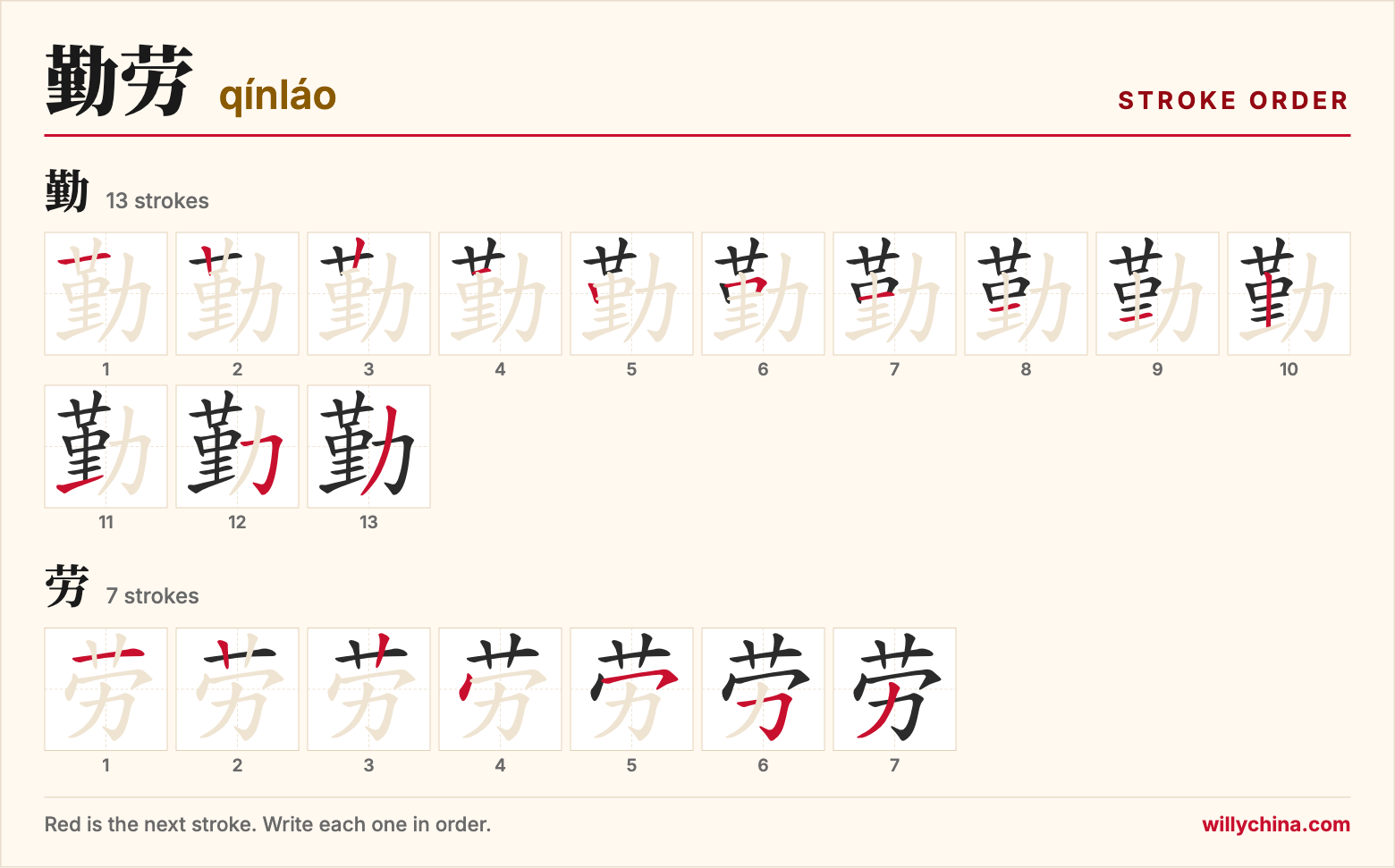 勤劳 (qínláo) stroke order chart: each stroke of the characters in the order you write them