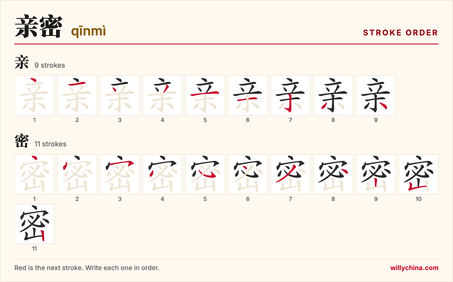 亲密 (qīnmì) stroke order chart: each stroke of the characters in the order you write them