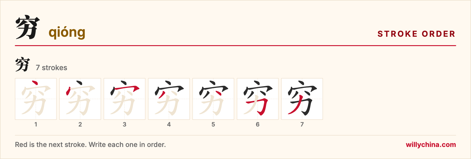 穷 (qióng) stroke order chart: each stroke of the character in the order you write it