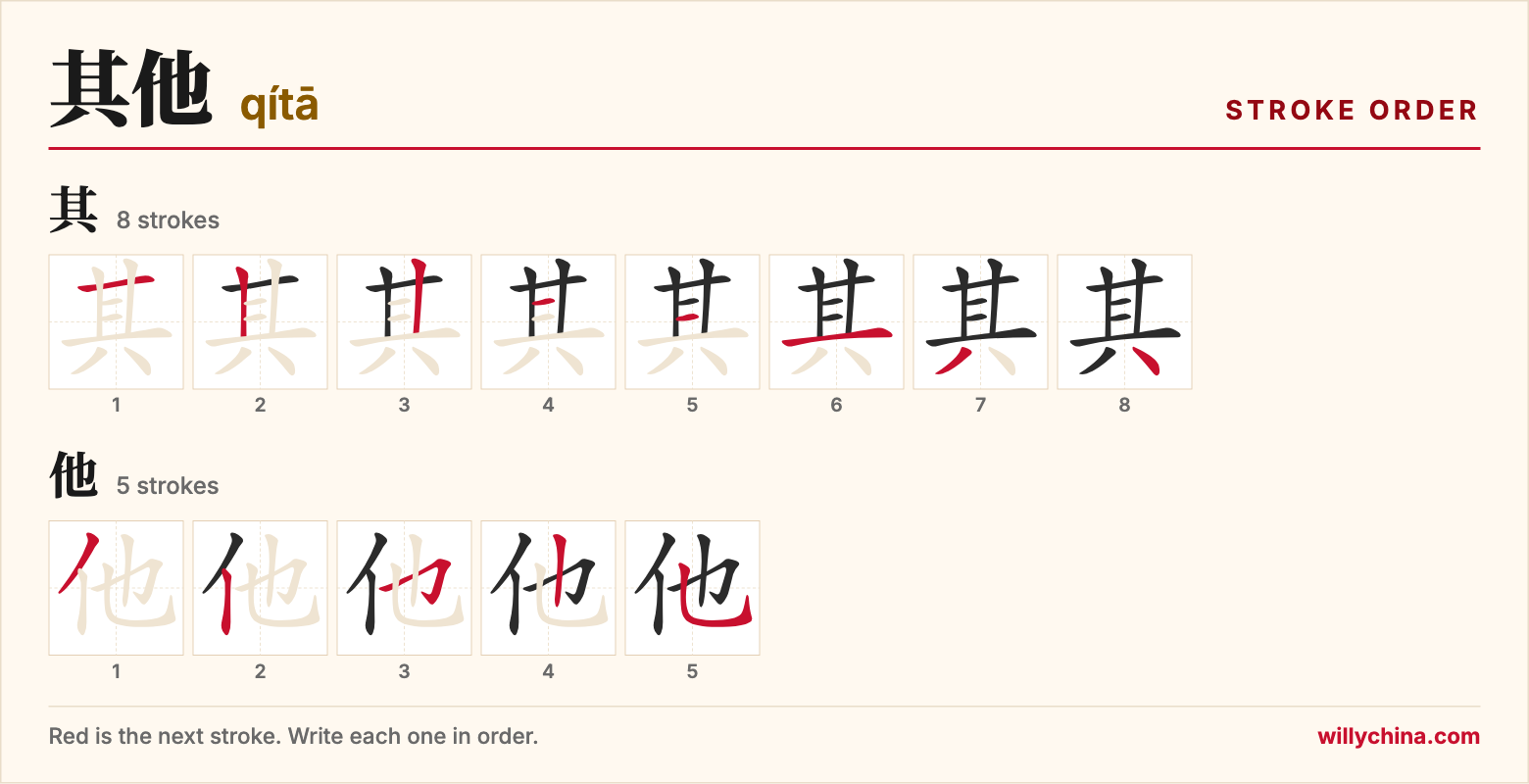 其他 (qítā) stroke order chart: each stroke of the characters in the order you write them