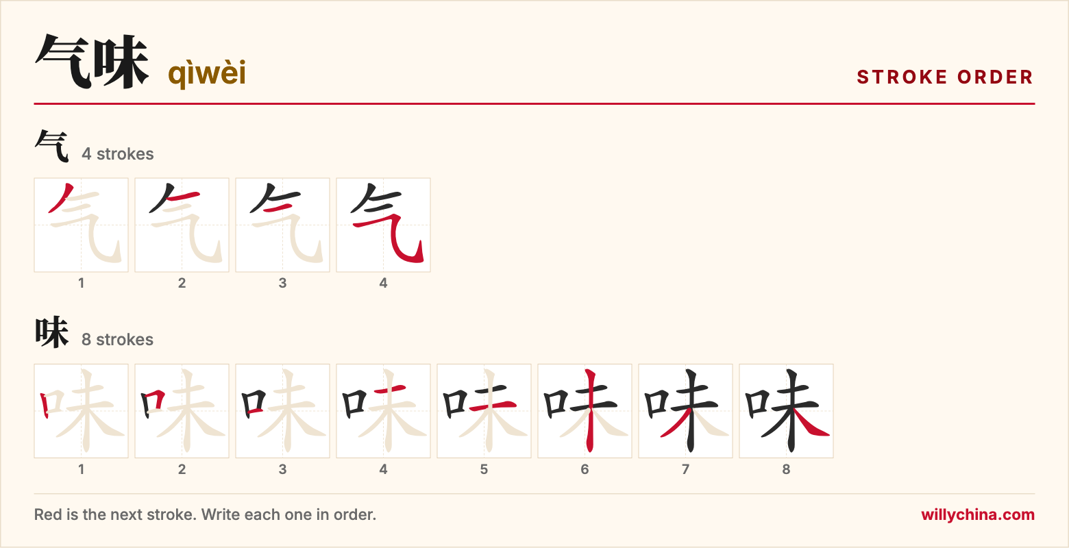 气味 (qìwèi) stroke order chart: each stroke of the characters in the order you write them