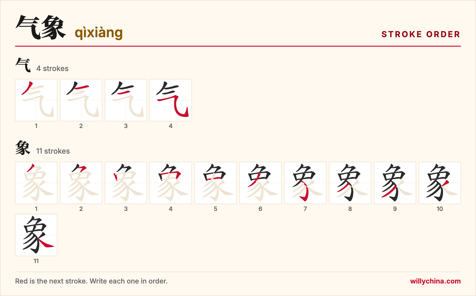 气象 (qìxiàng) stroke order chart: each stroke of the characters in the order you write them
