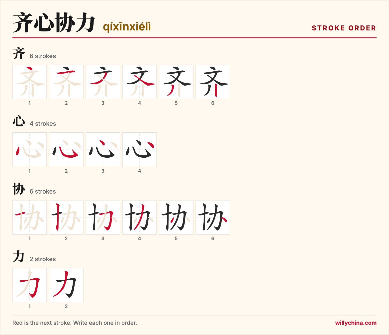 齐心协力 (qíxīnxiélì) stroke order chart: each stroke of the characters in the order you write them