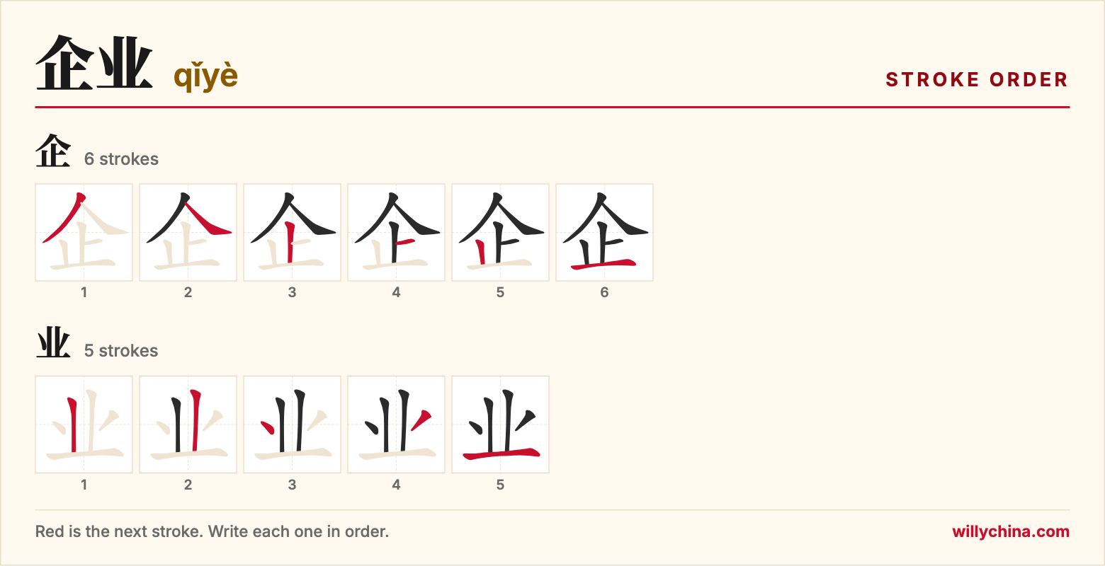 企业 (qǐyè) stroke order chart: each stroke of the characters in the order you write them