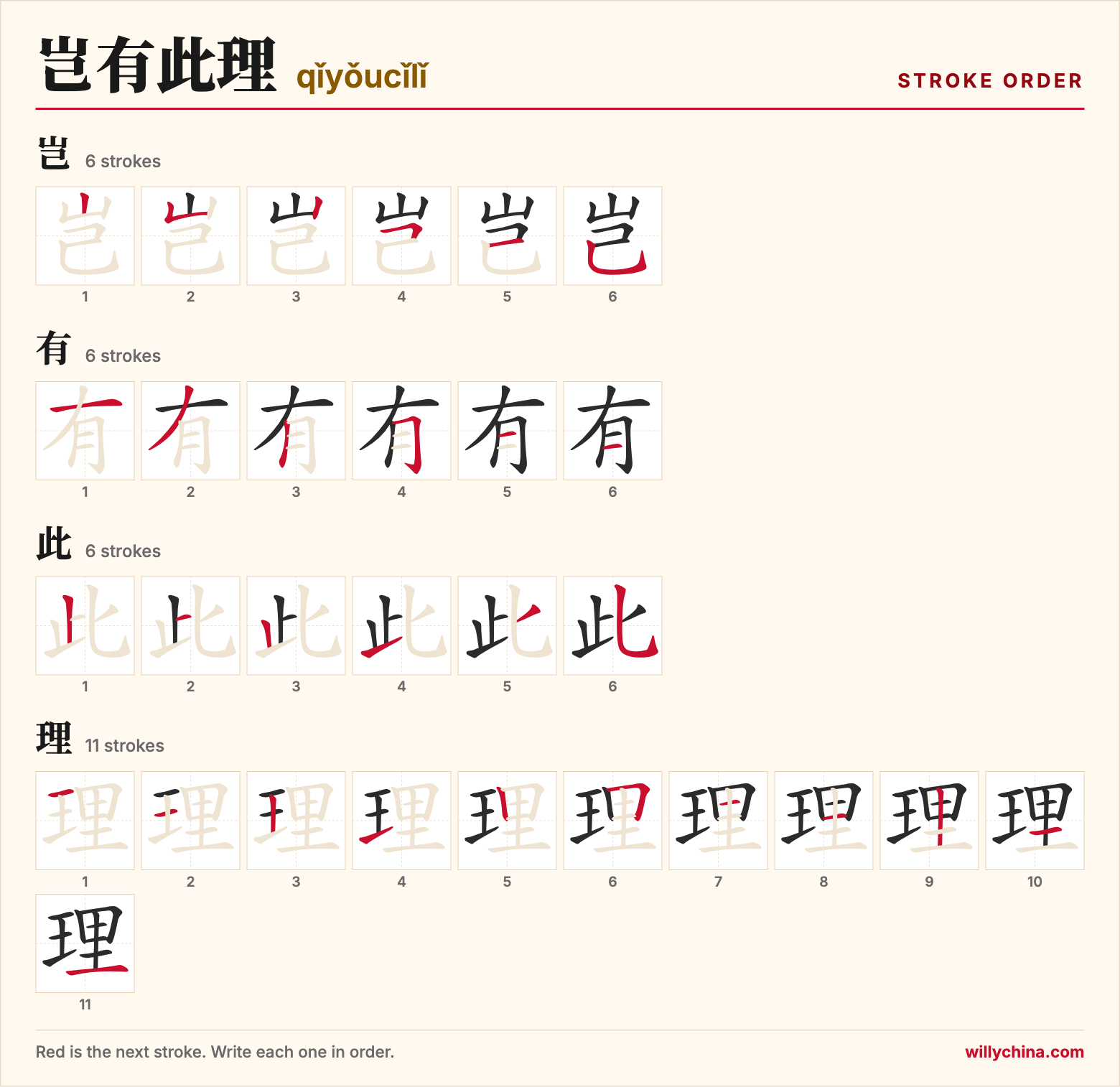 岂有此理 (qǐyǒucǐlǐ) stroke order chart: each stroke of the characters in the order you write them