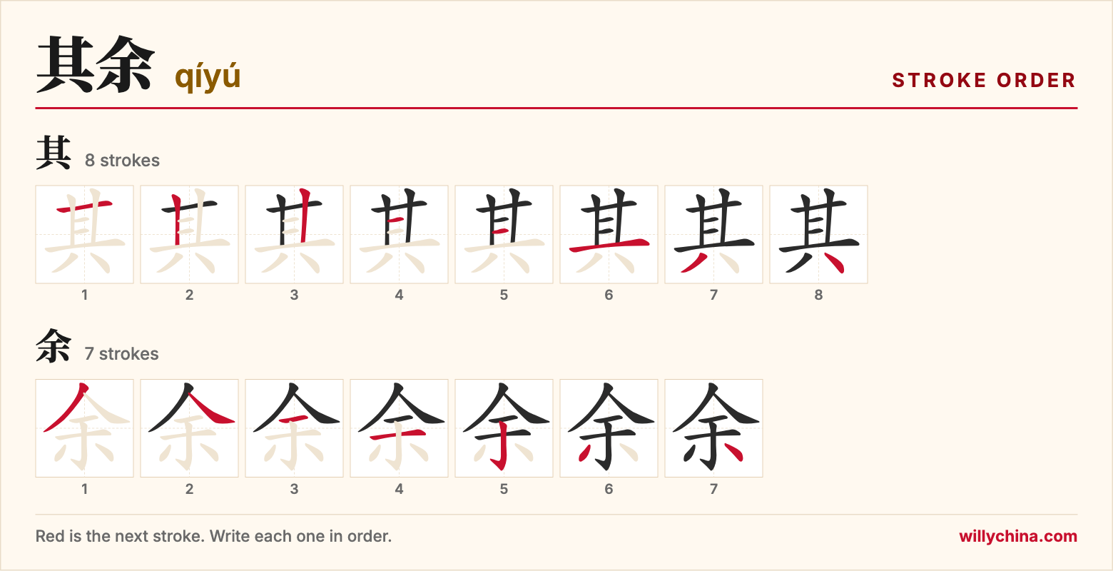 其余 (qíyú) stroke order chart: each stroke of the characters in the order you write them