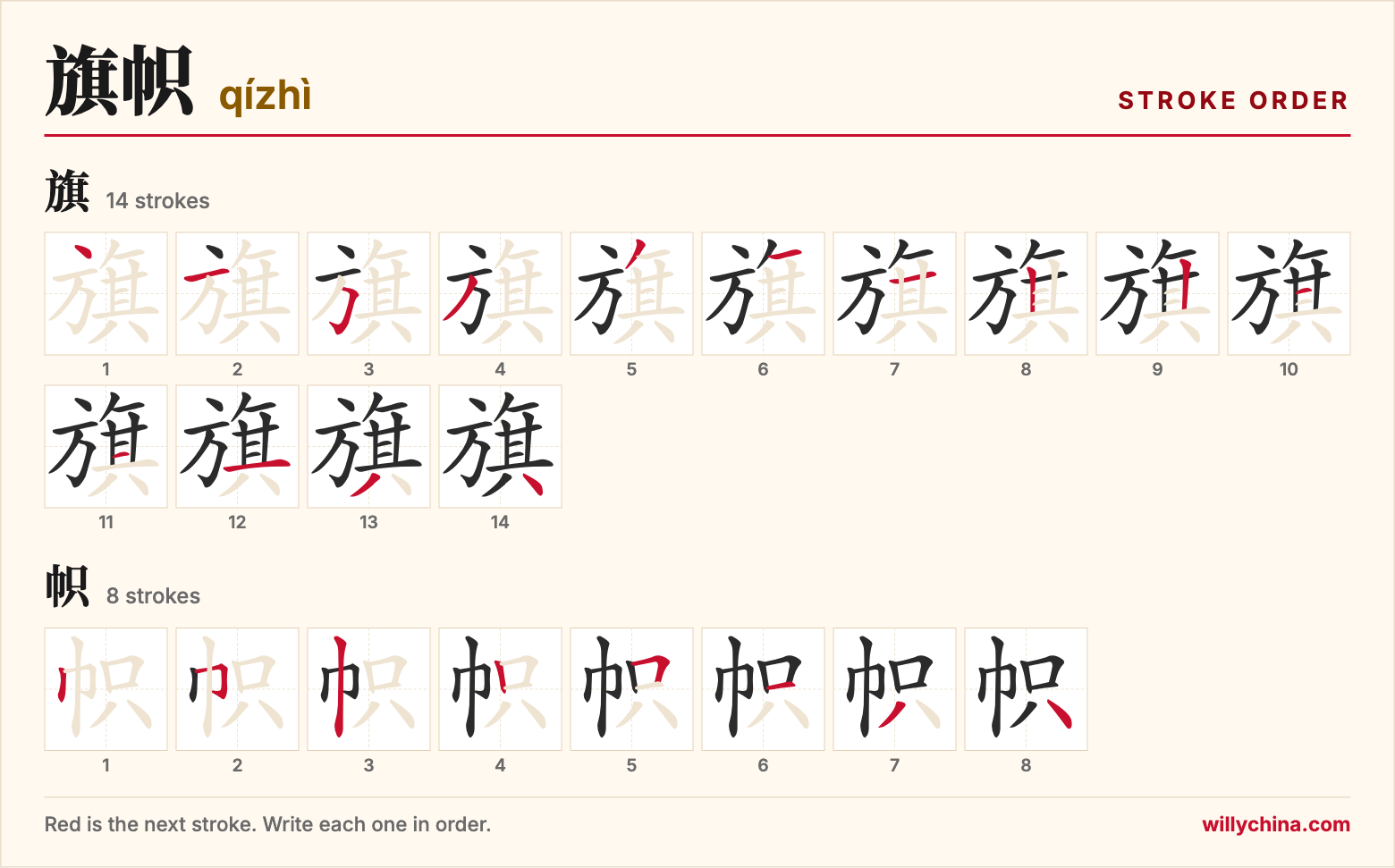 旗帜 (qízhì) stroke order chart: each stroke of the characters in the order you write them