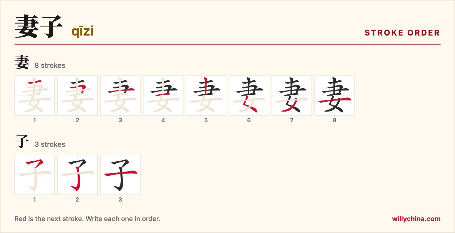 妻子 (qīzi) stroke order chart: each stroke of the characters in the order you write them