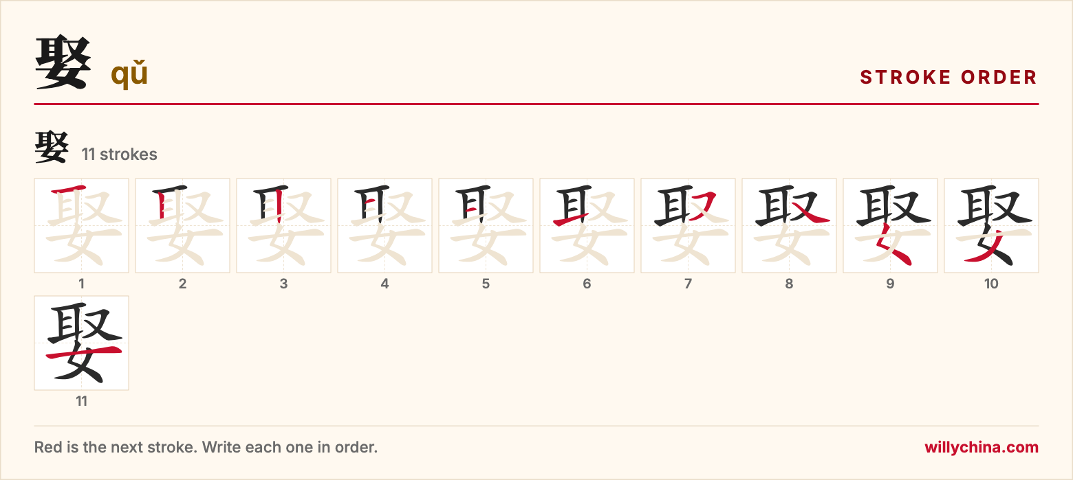 娶 (qǔ) stroke order chart: each stroke of the character in the order you write it