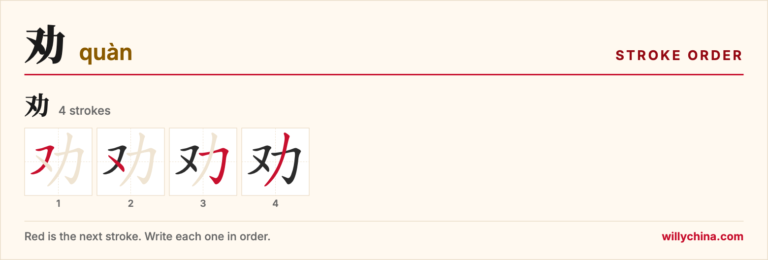 劝 (quàn) stroke order chart: each stroke of the character in the order you write it