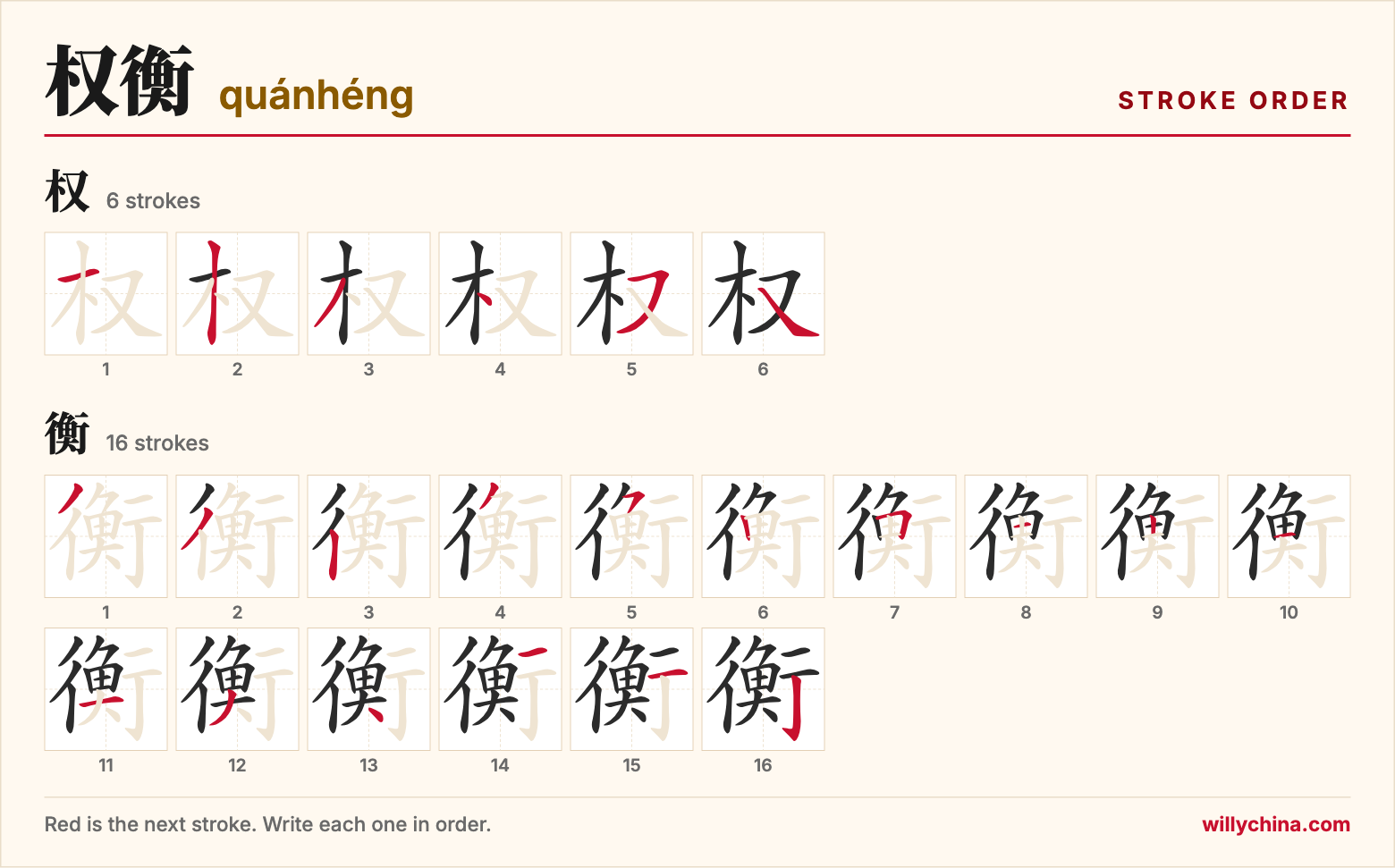 权衡 (quánhéng) stroke order chart: each stroke of the characters in the order you write them