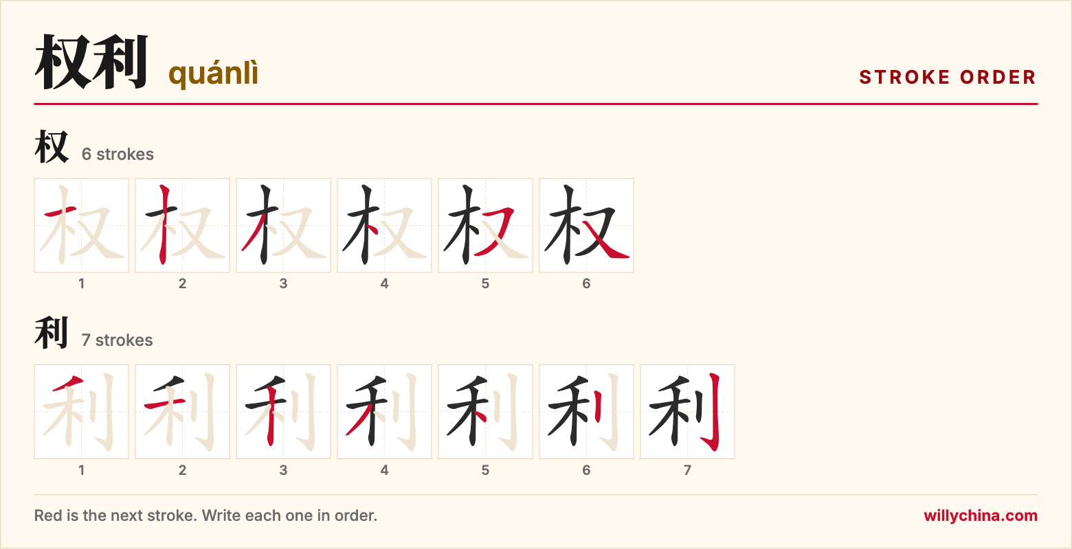 权利 (quánlì) stroke order chart: each stroke of the characters in the order you write them