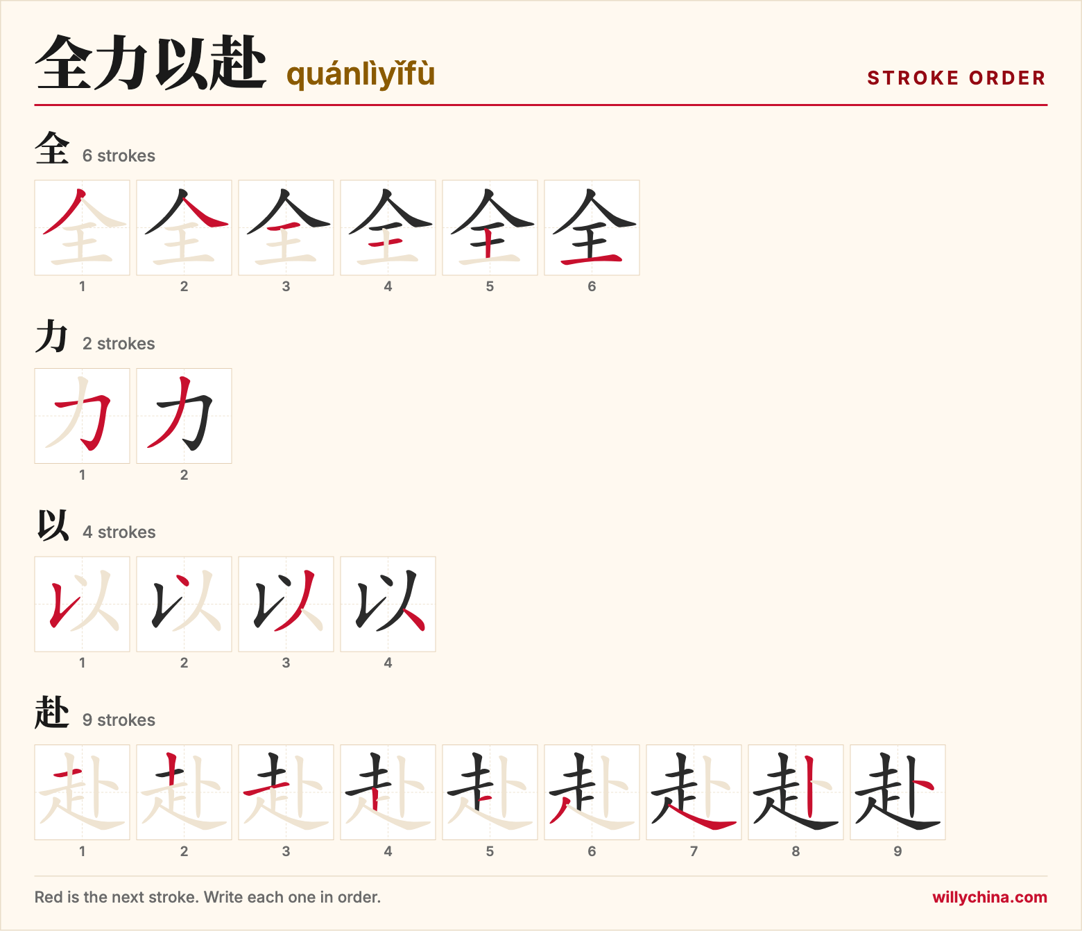 全力以赴 (quánlìyǐfù) stroke order chart: each stroke of the characters in the order you write them
