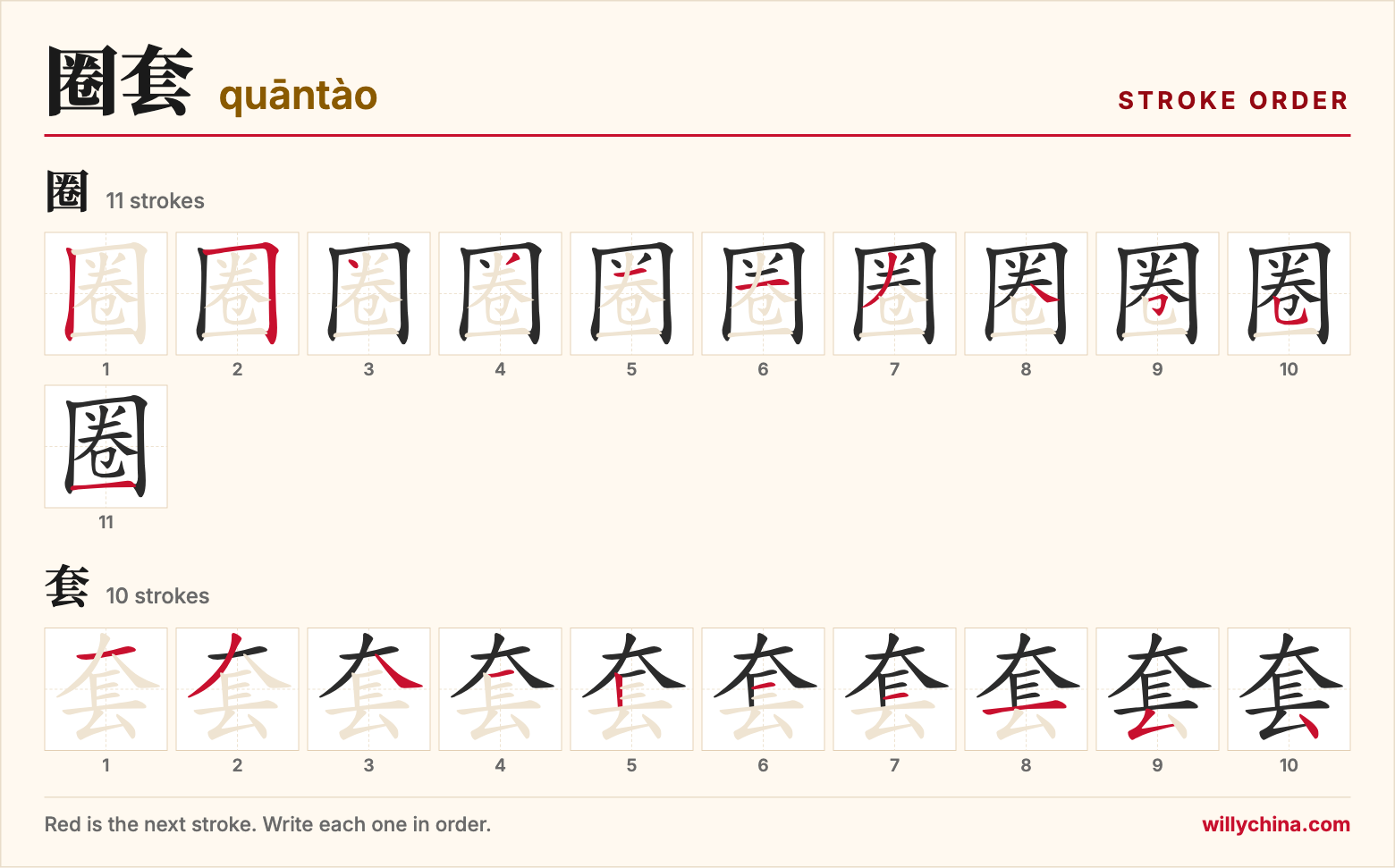 圈套 (quāntào) stroke order chart: each stroke of the characters in the order you write them