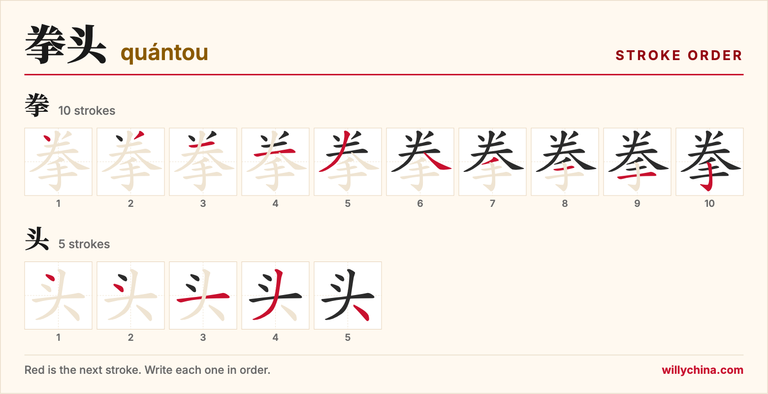 拳头 (quántou) stroke order chart: each stroke of the characters in the order you write them