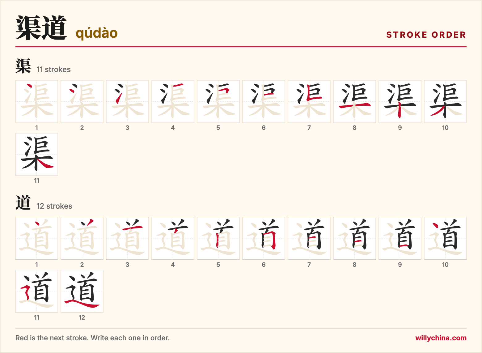 渠道 (qúdào) stroke order chart: each stroke of the characters in the order you write them