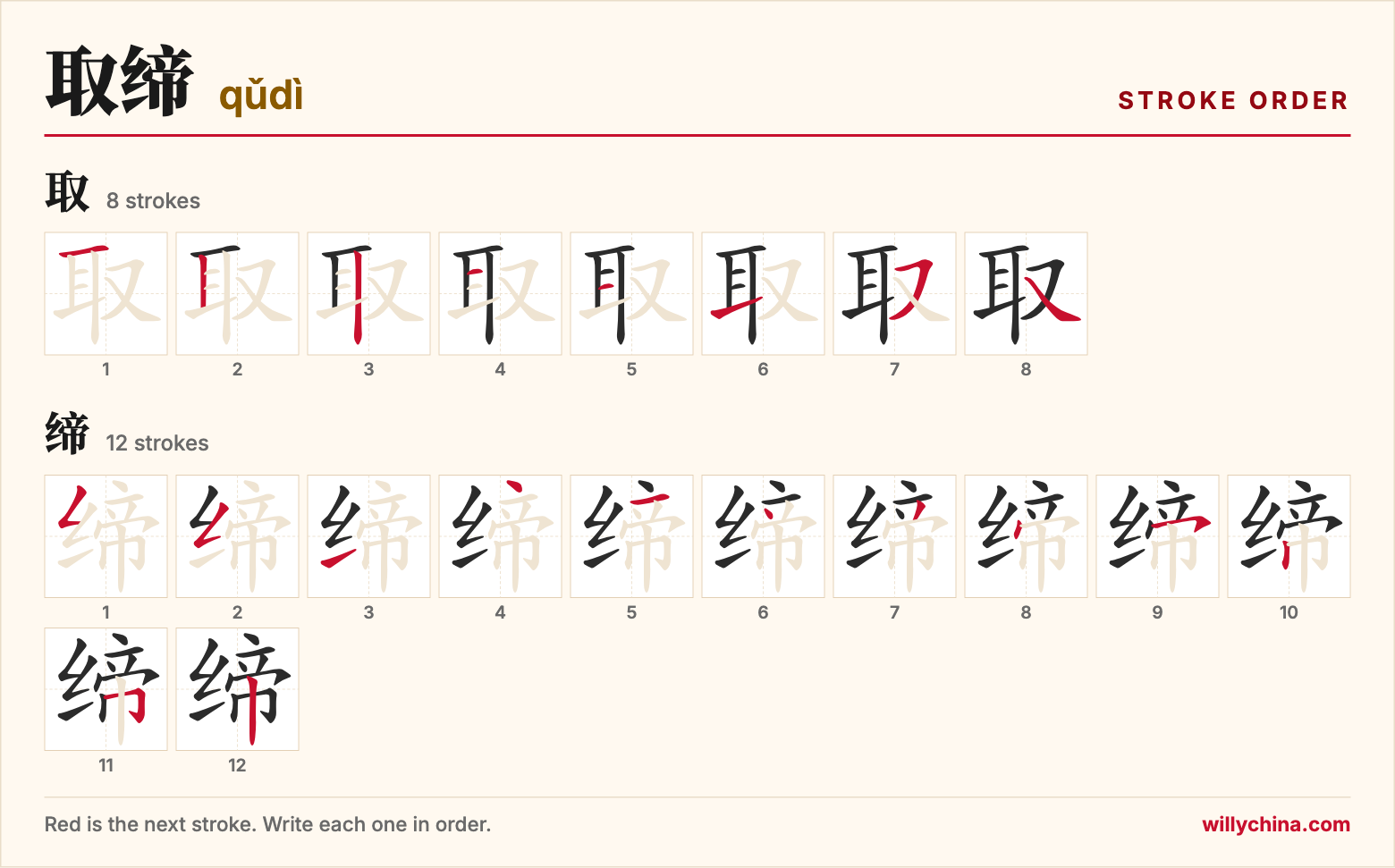 取缔 (qǔdì) stroke order chart: each stroke of the characters in the order you write them