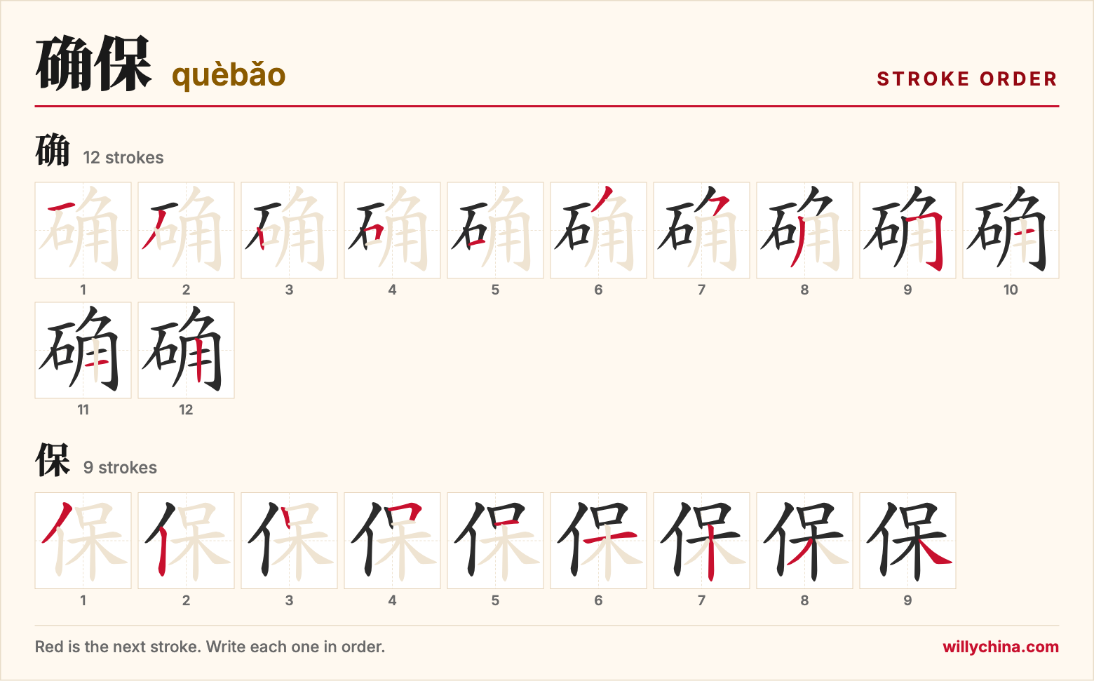 确保 (quèbǎo) stroke order chart: each stroke of the characters in the order you write them