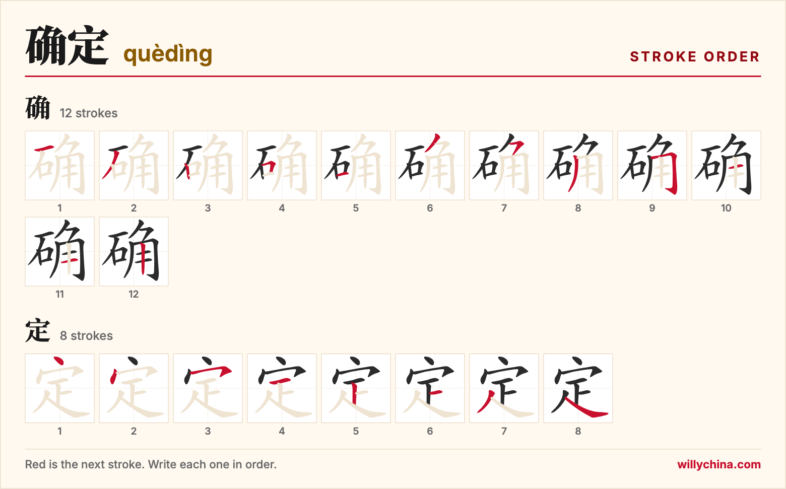 确定 (quèdìng) stroke order chart: each stroke of the characters in the order you write them