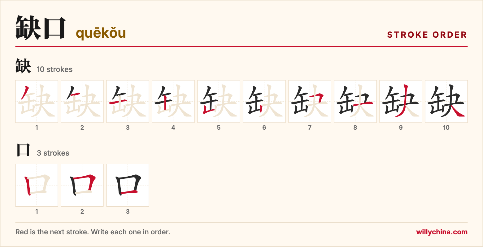 缺口 (quēkǒu) stroke order chart: each stroke of the characters in the order you write them
