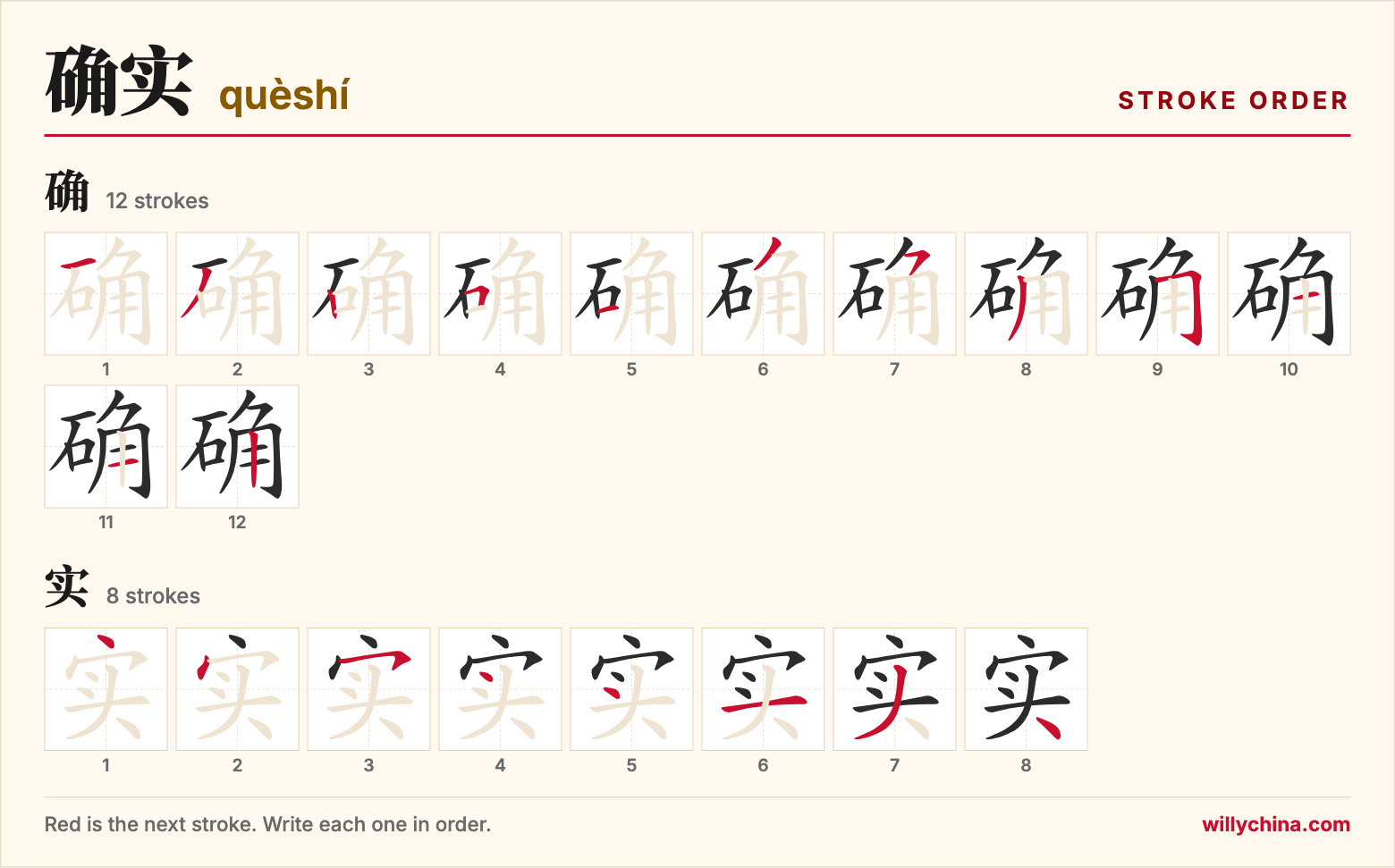确实 (quèshí) stroke order chart: each stroke of the characters in the order you write them