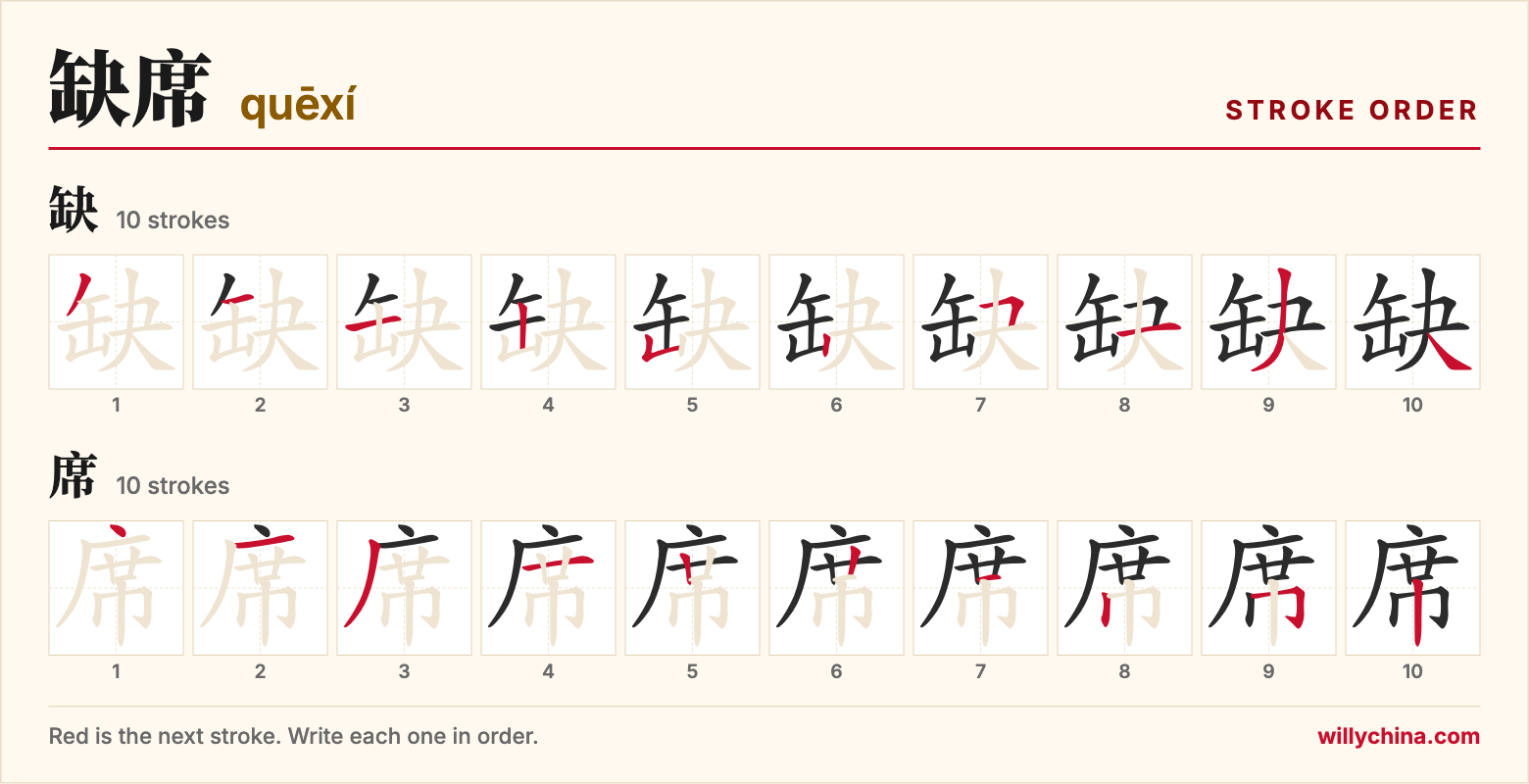 缺席 (quēxí) stroke order chart: each stroke of the characters in the order you write them