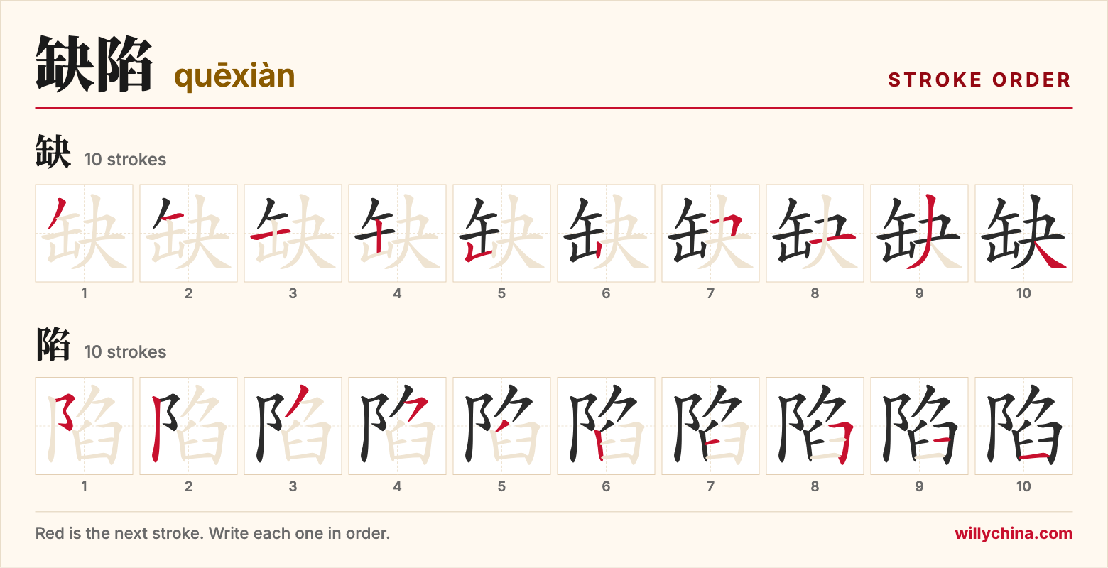 缺陷 (quēxiàn) stroke order chart: each stroke of the characters in the order you write them