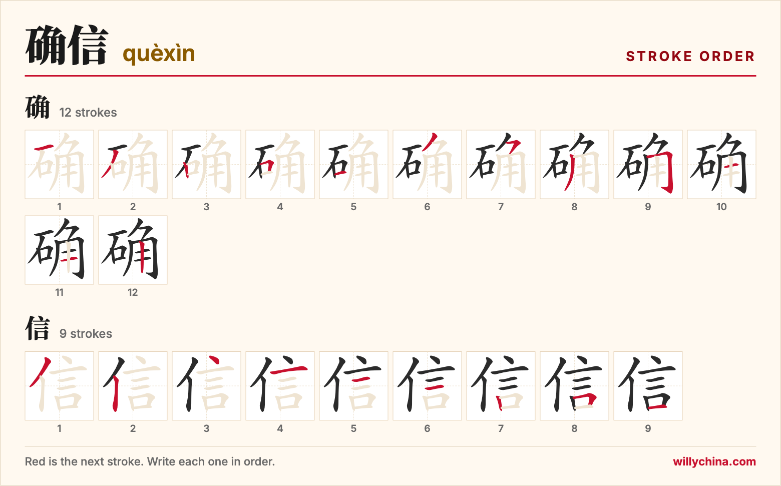 确信 (quèxìn) stroke order chart: each stroke of the characters in the order you write them