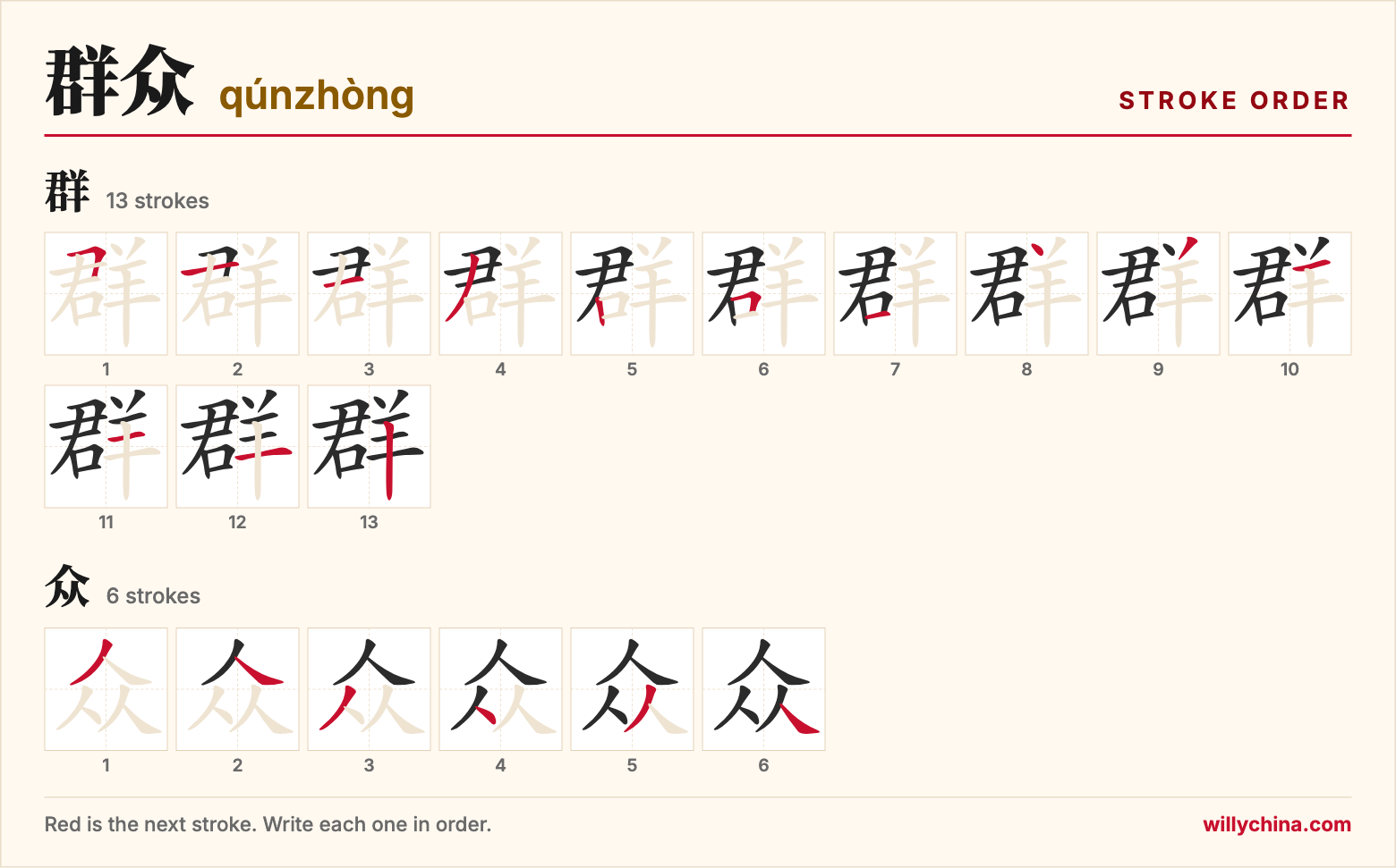 群众 (qúnzhòng) stroke order chart: each stroke of the characters in the order you write them