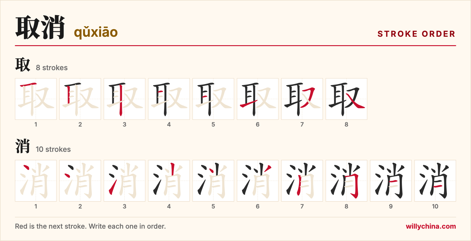 取消 (qǔxiāo) stroke order chart: each stroke of the characters in the order you write them