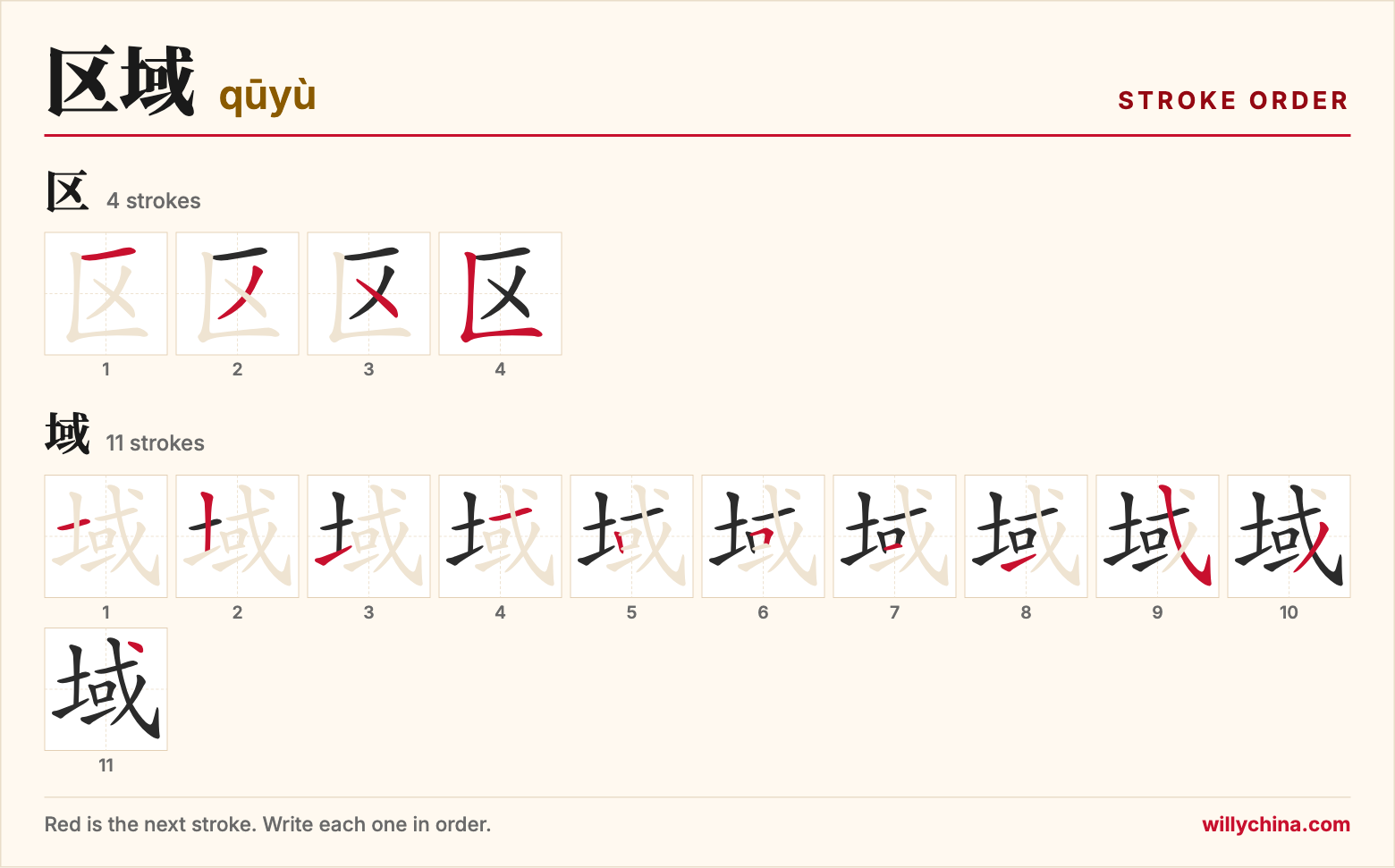 区域 (qūyù) stroke order chart: each stroke of the characters in the order you write them