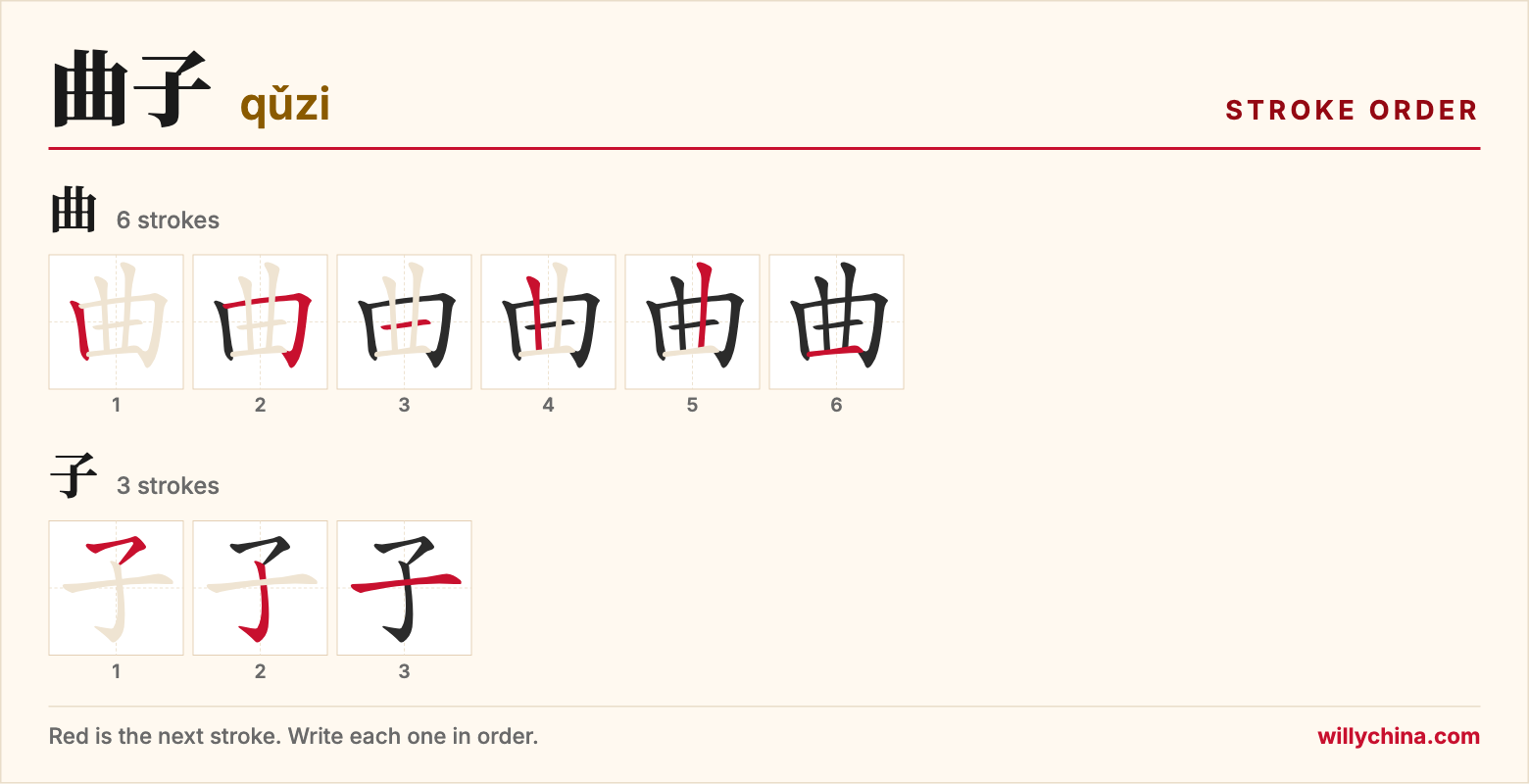 曲子 (qǔzi) stroke order chart: each stroke of the characters in the order you write them