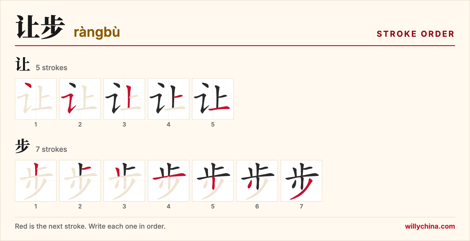 让步 (ràngbù) stroke order chart: each stroke of the characters in the order you write them