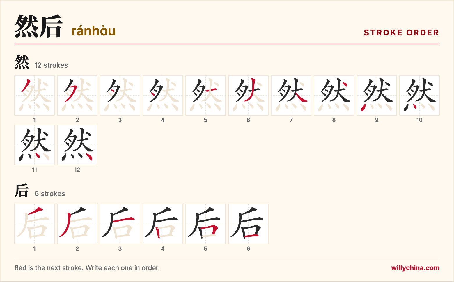 然后 (ránhòu) stroke order chart: each stroke of the characters in the order you write them