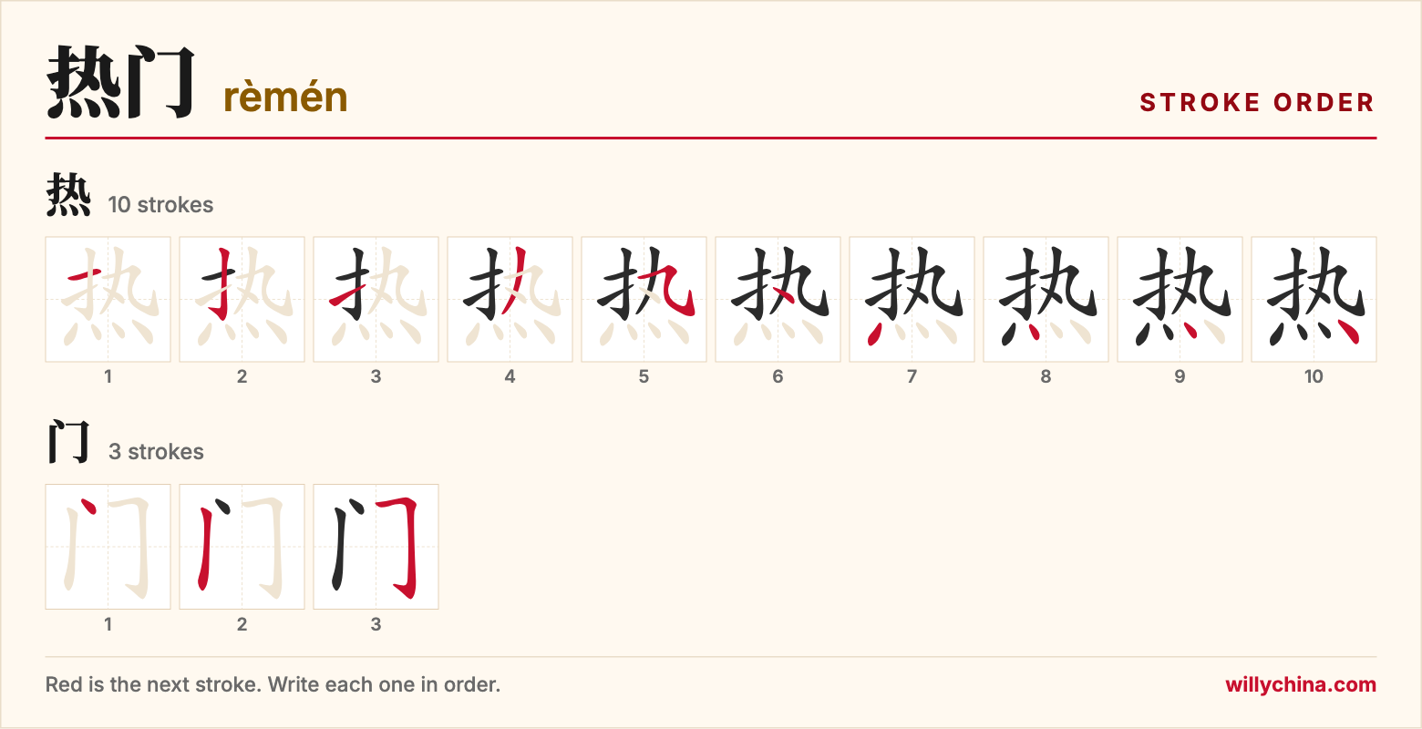 热门 (rèmén) stroke order chart: each stroke of the characters in the order you write them