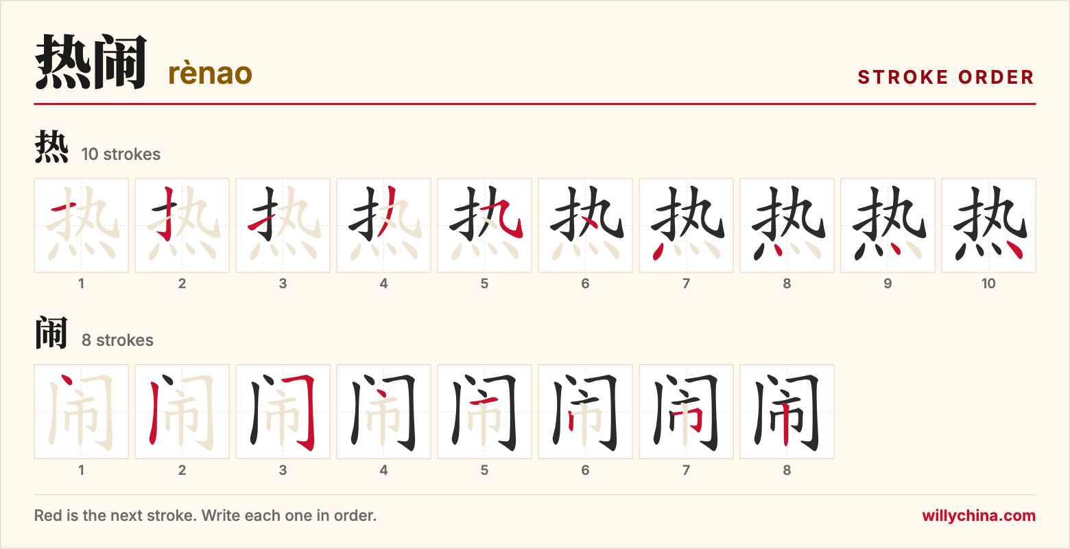 热闹 (rènao) stroke order chart: each stroke of the characters in the order you write them