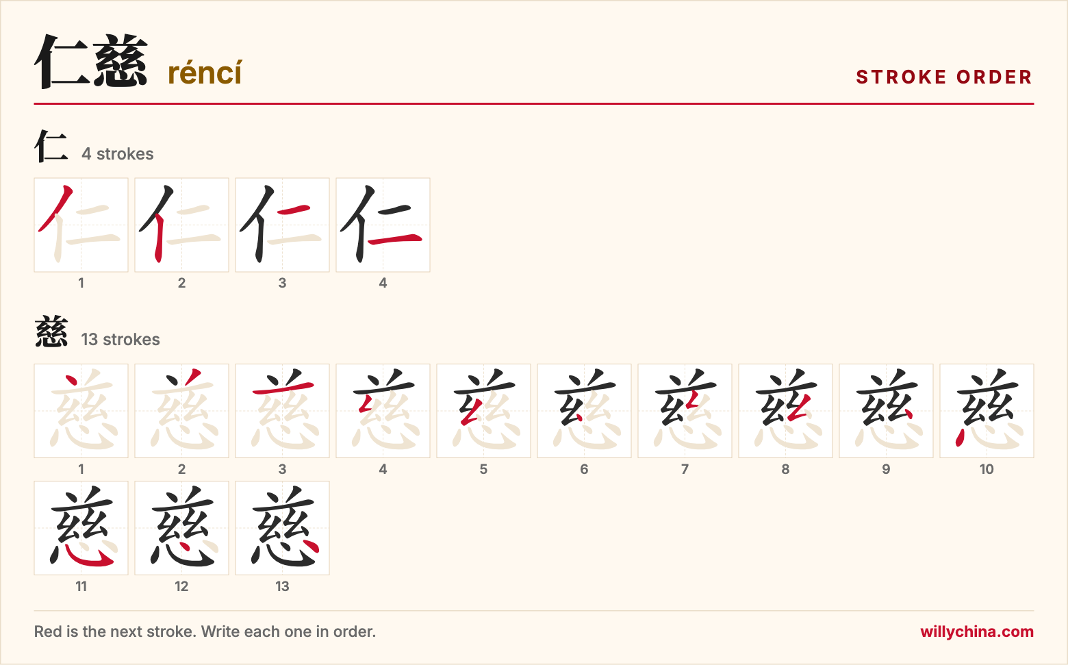 仁慈 (réncí) stroke order chart: each stroke of the characters in the order you write them