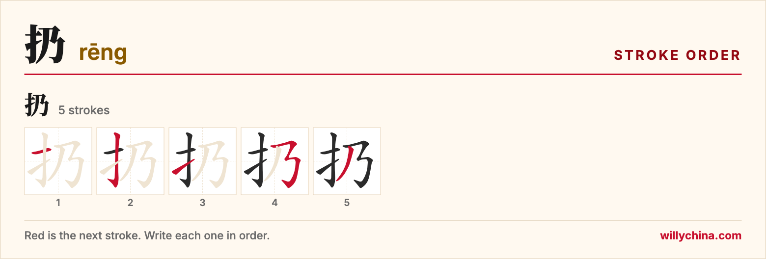 扔 (rēng) stroke order chart: each stroke of the character in the order you write it