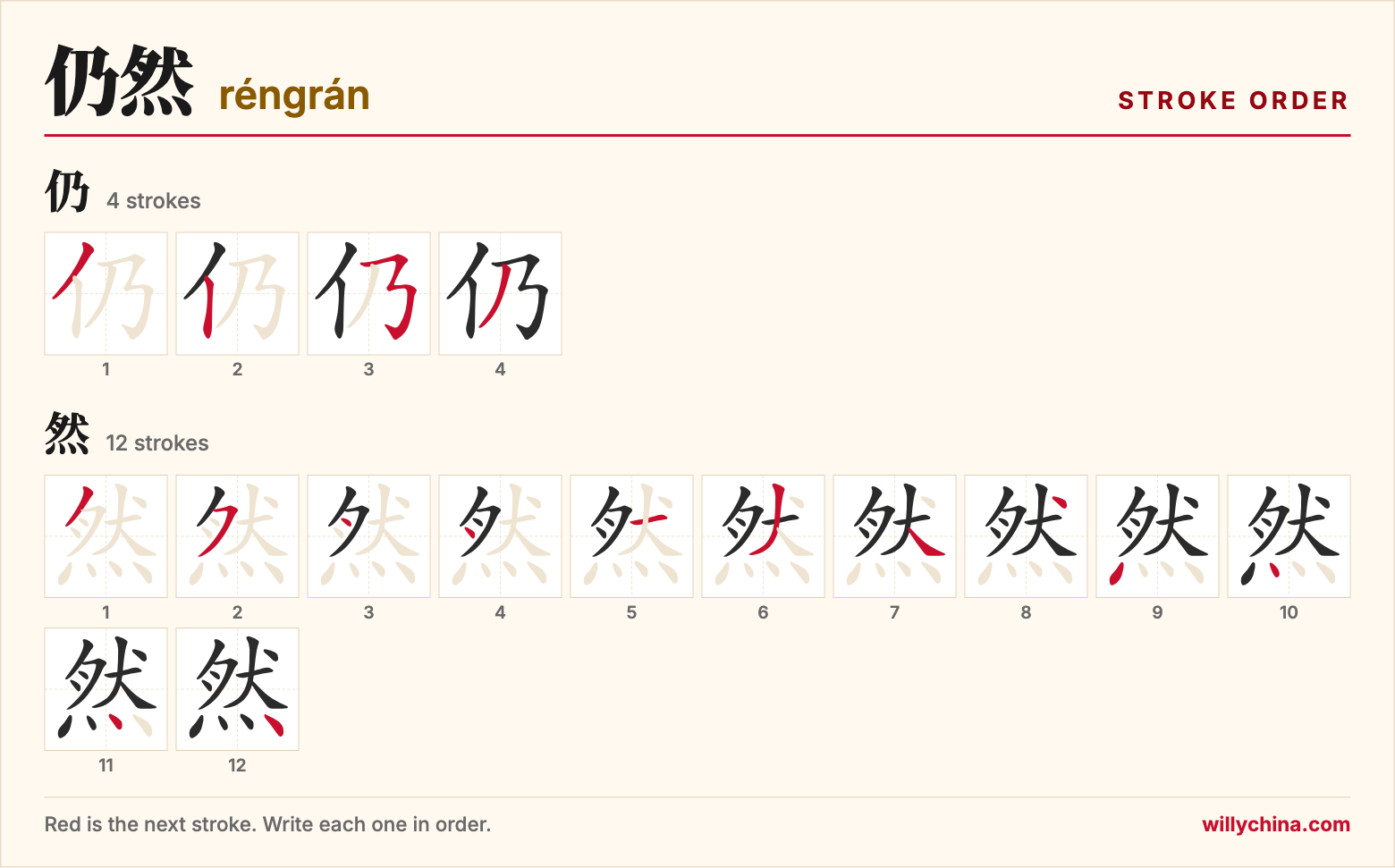 仍然 (réngrán) stroke order chart: each stroke of the characters in the order you write them