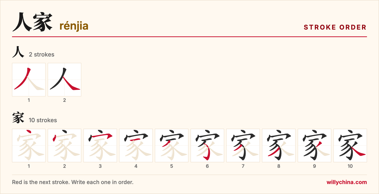 人家 (rénjia) stroke order chart: each stroke of the characters in the order you write them