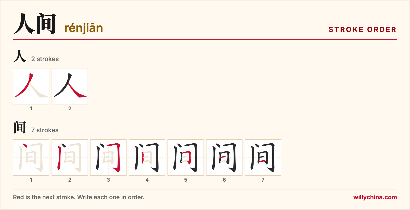 人间 (rénjiān) stroke order chart: each stroke of the characters in the order you write them