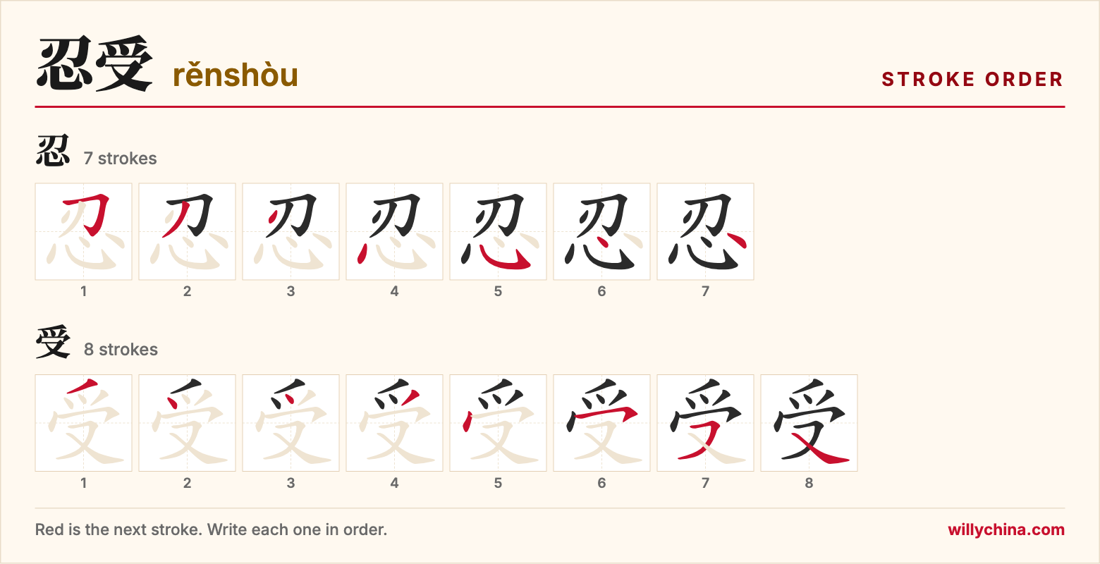 忍受 (rěnshòu) stroke order chart: each stroke of the characters in the order you write them