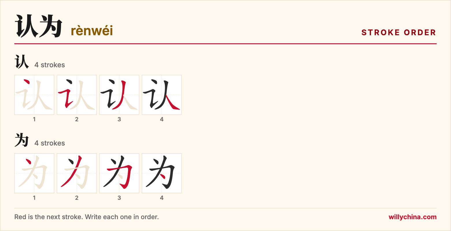 认为 (rènwéi) stroke order chart: each stroke of the characters in the order you write them