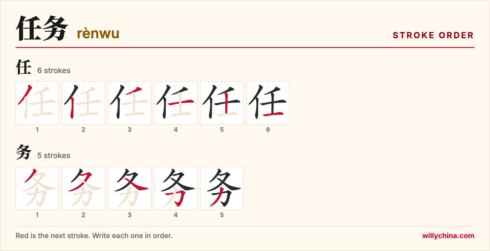 任务 (rènwu) stroke order chart: each stroke of the characters in the order you write them