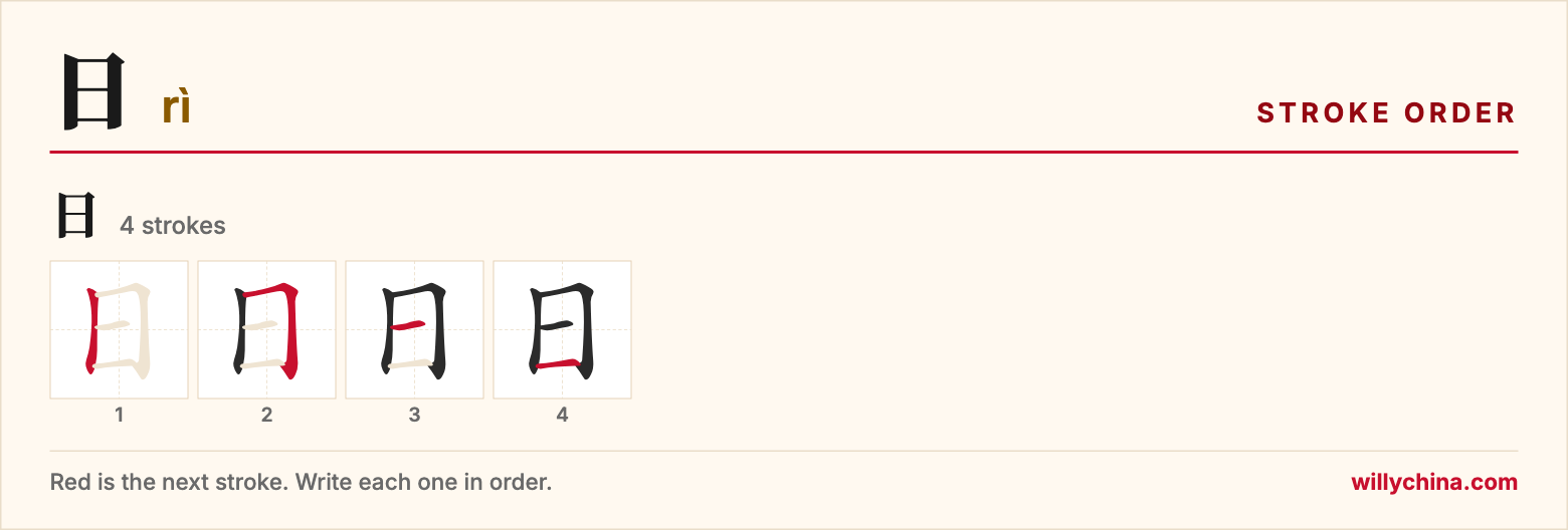 日 (rì) stroke order chart: each stroke of the character in the order you write it