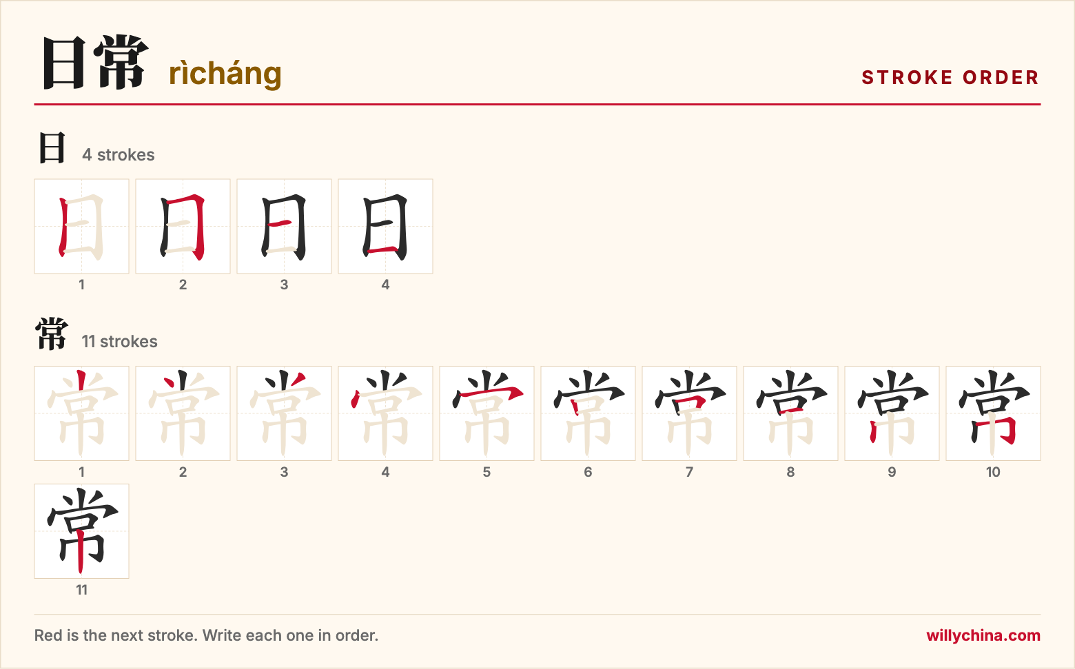 日常 (rìcháng) stroke order chart: each stroke of the characters in the order you write them