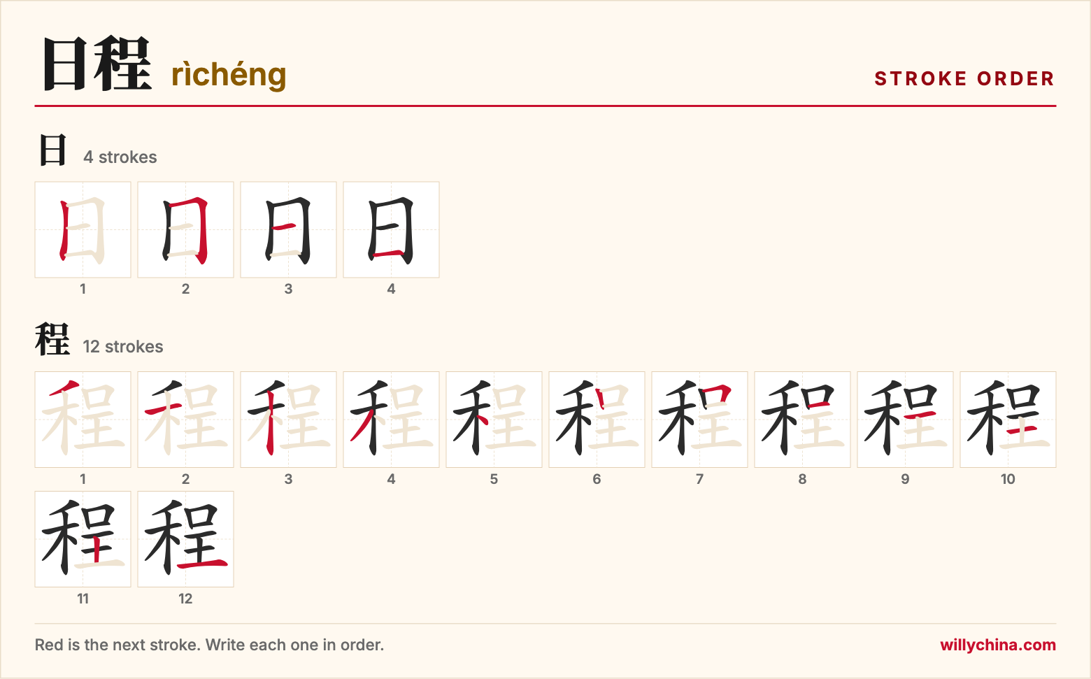 日程 (rìchéng) stroke order chart: each stroke of the characters in the order you write them
